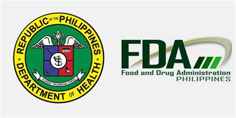 fda iloilo address|FDA.